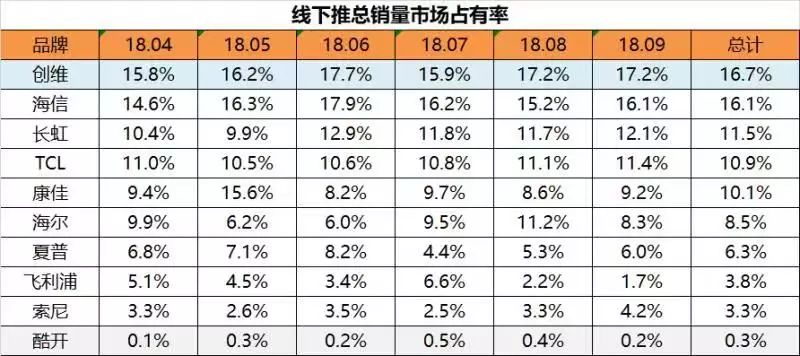 2024年新奧門天天開彩,全面應(yīng)用分析數(shù)據(jù)_領(lǐng)航款19.944