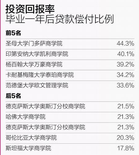 王中王一肖一特一中一MBA,實時說明解析_投資版79.477