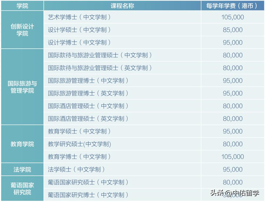 老澳門開獎(jiǎng)結(jié)果2024開獎(jiǎng),預(yù)測分析說明_Harmony50.975