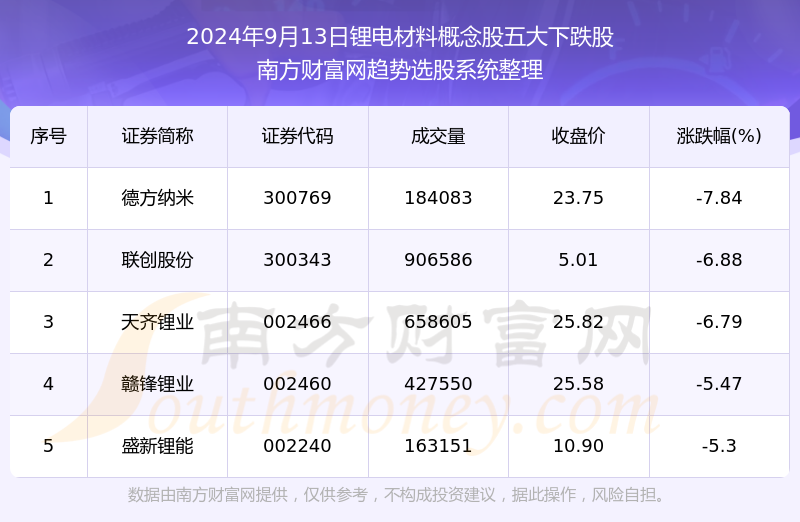 2024年新澳門今晚開獎結果,可靠性操作方案_標配版80.584