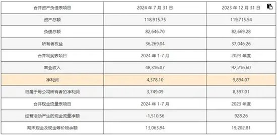 2024年新澳門今晚開獎結果,可靠性操作方案_標配版80.584