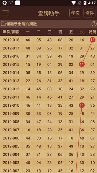 澳門六開獎結(jié)果2024開獎記錄查詢,確保成語解釋落實(shí)的問題_Gold66.137