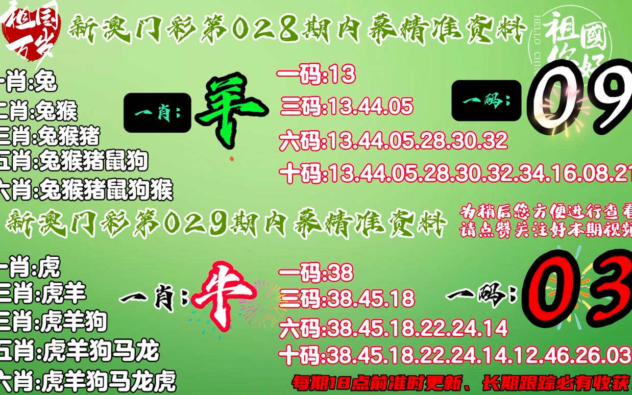 香港最準(zhǔn)一肖100免費(fèi),調(diào)整細(xì)節(jié)執(zhí)行方案_工具版35.968