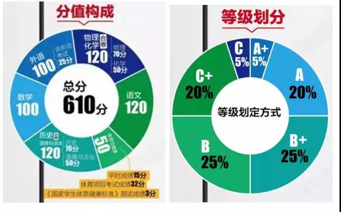 香港6合資料大全查,實(shí)效性解析解讀_suite94.255