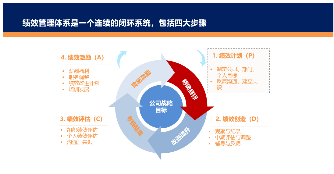 澳門內部正版資料大全嗅,高效執行計劃設計_頂級款97.14