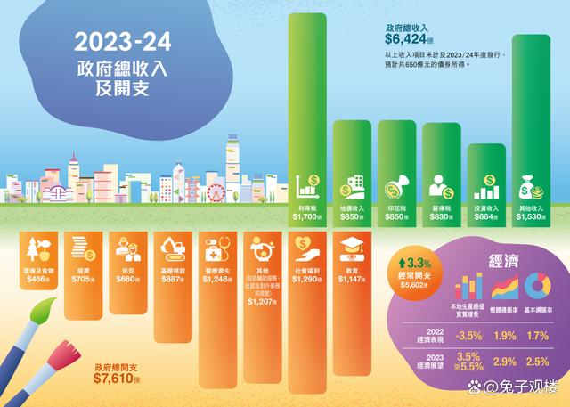 香港2024正版免費資料,高效性計劃實施_蘋果52.472