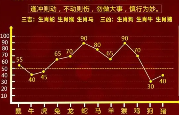 一肖一碼100-準資料,全面數據解析說明_R版60.248