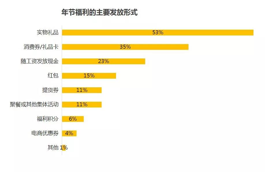 澳門資料大全正版資料2024年免費(fèi),數(shù)據(jù)驅(qū)動(dòng)執(zhí)行決策_(dá)頂級款97.160