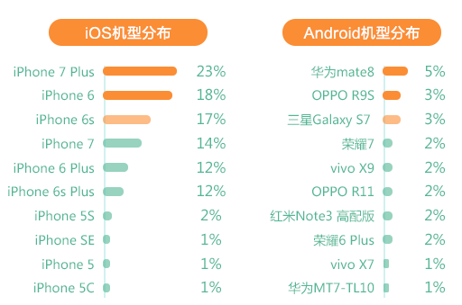 澳門資料大全正版資料2024年免費(fèi),數(shù)據(jù)驅(qū)動(dòng)執(zhí)行決策_(dá)頂級款97.160