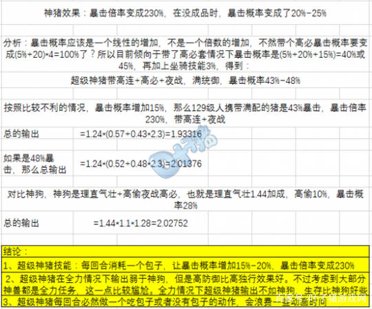 香港馬資料更新最快的,數(shù)據(jù)解析計(jì)劃導(dǎo)向_超級(jí)版55.42