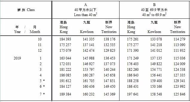 香港二四六308Kcm天下彩,靈活解析方案_手游版38.454