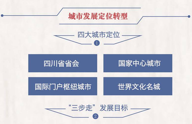 澳門(mén)平特一肖100準(zhǔn),整體講解規(guī)劃_交互版51.625