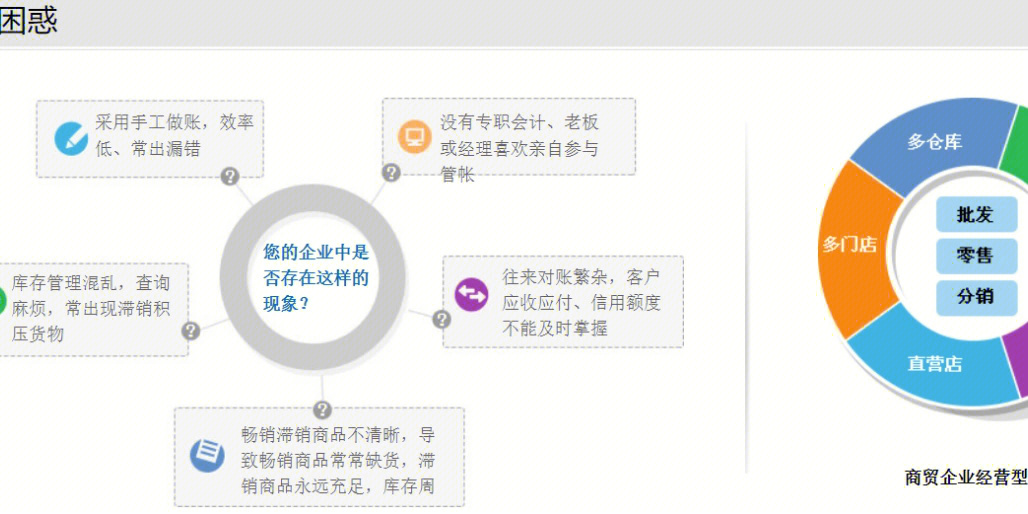 管家婆一肖一碼00中獎網(wǎng)站,結(jié)構(gòu)化評估推進_Console48.971