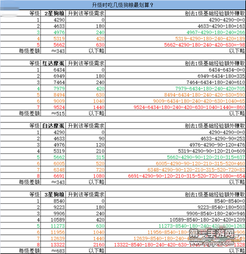 新澳2024大全正版免費(fèi)資料,高效設(shè)計(jì)計(jì)劃_PalmOS79.295