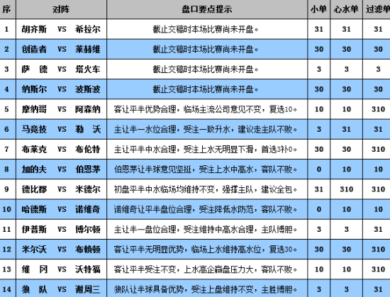 新澳門彩4949最新開獎記錄,深入數(shù)據(jù)設(shè)計策略_進(jìn)階版131.968