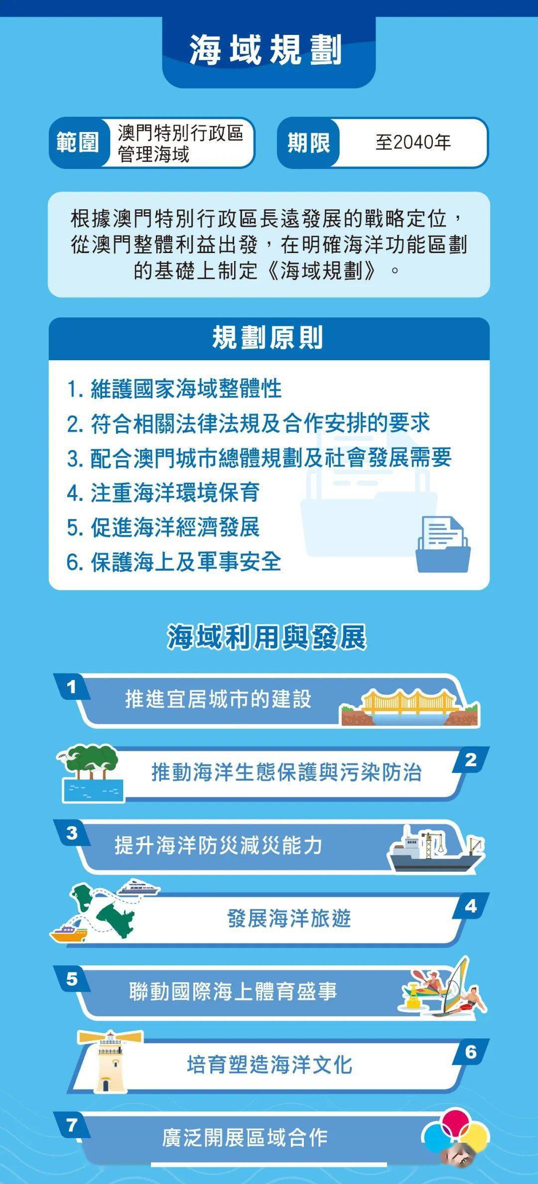 馬會(huì)傳真資料2024澳門,高速方案響應(yīng)解析_FT77.767