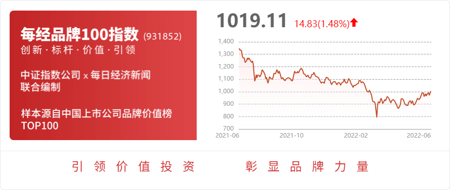 白小姐中特網(wǎng),快捷方案問題解決_儲蓄版87.116