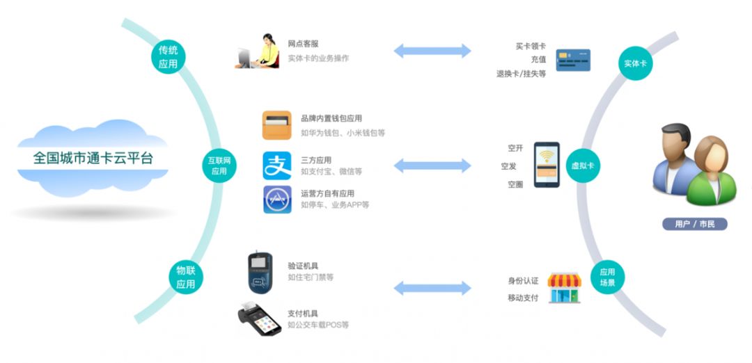 白小姐中特網(wǎng),快捷方案問題解決_儲蓄版87.116