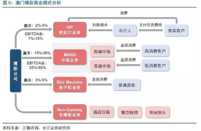 澳門免費材料資料,經濟方案解析_3D25.214