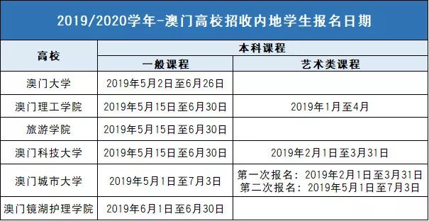 澳門(mén)彩開(kāi)獎(jiǎng)結(jié)果2024開(kāi)獎(jiǎng)記錄,現(xiàn)狀說(shuō)明解析_M版65.781