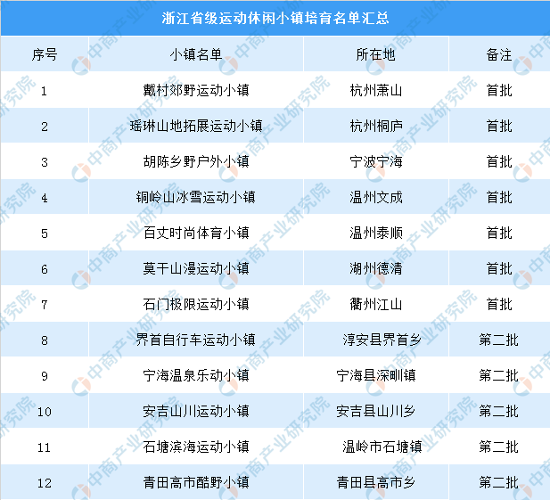 澳門六今晚開什么特馬,數(shù)據(jù)分析決策_(dá)3K139.503