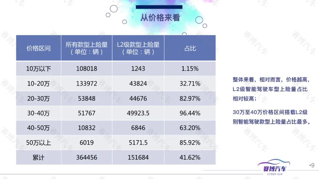 新澳門2024年正版免費(fèi)公開,科學(xué)化方案實(shí)施探討_戶外版52.820