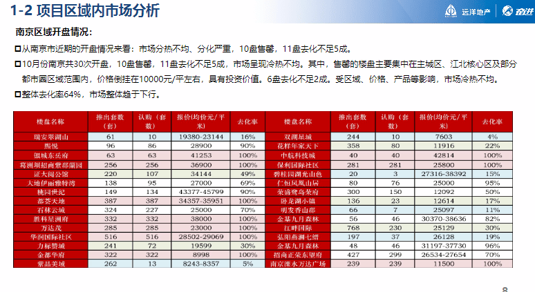 2024新奧資料免費精準資料一2024,專業(yè)解答實行問題_復古版91.882