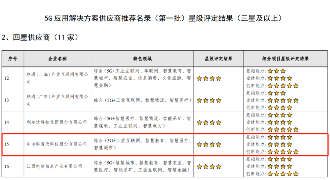 一碼一肖100%精準的評論,可靠性方案操作策略_Prestige10.312