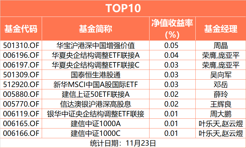 一碼一肖100%精準(zhǔn)的評論,可靠性方案操作策略_Prestige10.312