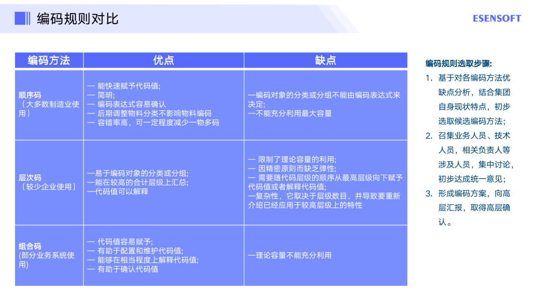 管家婆精準資料大全免費4295,數(shù)據(jù)導向計劃解析_DX版42.941