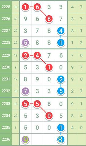 香港最準(zhǔn)100%一肖中特特色,靈活性執(zhí)行計(jì)劃_GT15.493