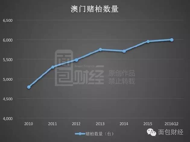 澳門王中王100%的資料2024年,實(shí)地分析數(shù)據(jù)設(shè)計(jì)_iShop40.796