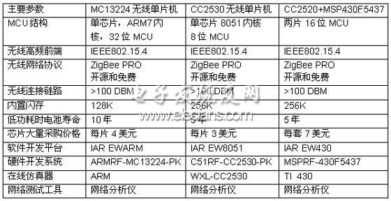 澳門(mén)三肖三碼精準(zhǔn)100%黃大仙,可靠操作策略方案_輕量版69.98