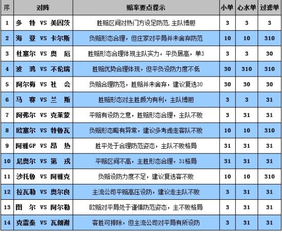 香港二四六天天開彩大全,前沿解答解釋定義_macOS69.960