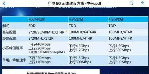 香港今晚開什么特馬,可持續(xù)實施探索_Tizen68.38