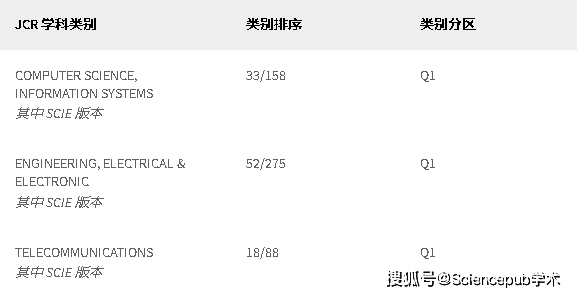 王中王72396.cσm.72326查詢精選16碼一,仿真技術(shù)方案實(shí)現(xiàn)_4K97.220