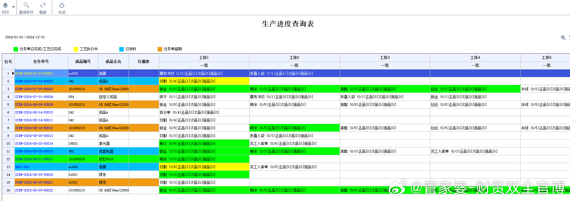 管家婆必出一肖一碼一中,精細(xì)化策略探討_FHD版77.413