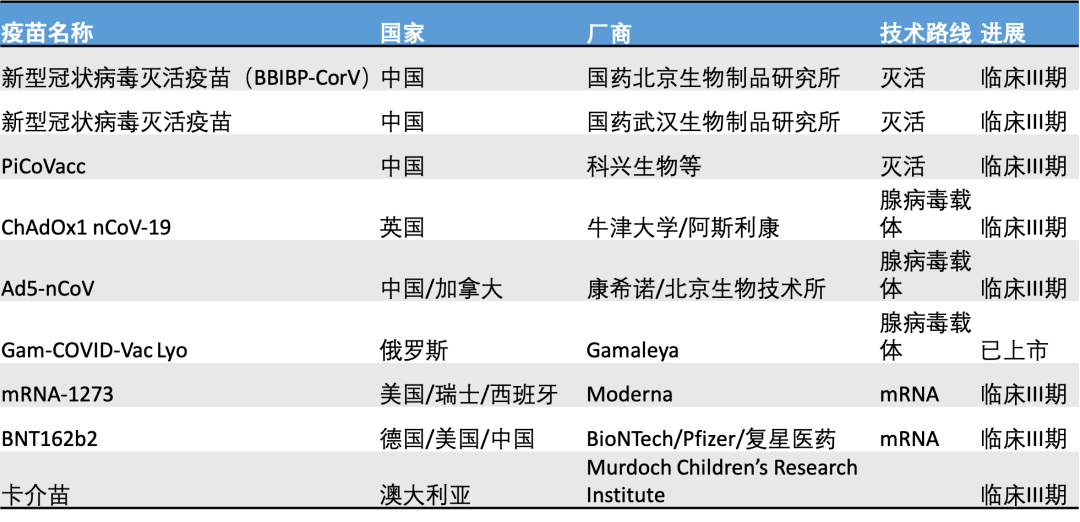 新澳門正版免費大全,標準化實施評估_UHD款70.509