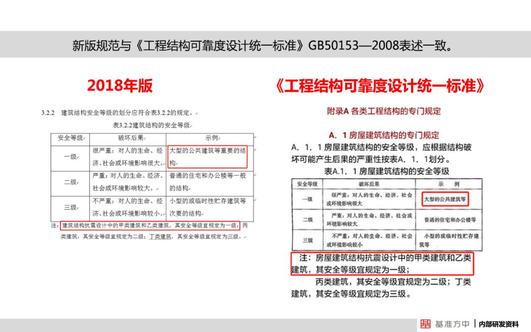 澳門最準的資料免費公開使用方法,決策資料解釋落實_創意版57.269