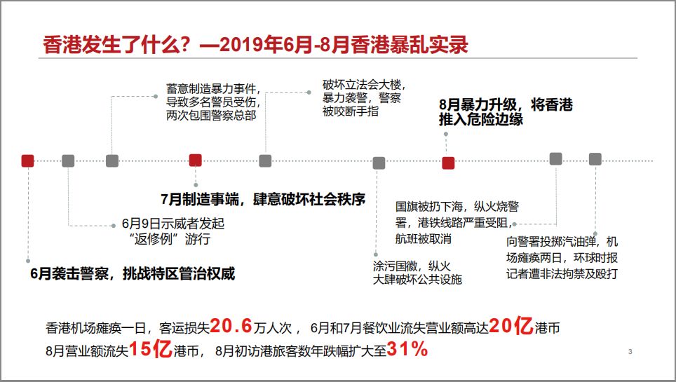 香港最準100‰免費,精細化策略解析_云端版39.701