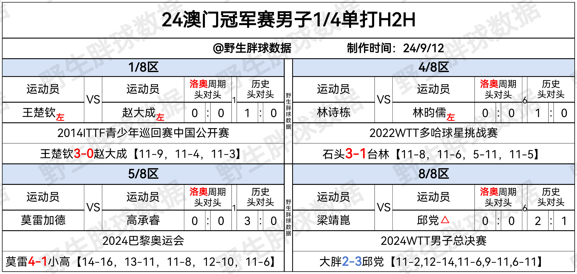 澳門王中王100%的資料2024,系統(tǒng)化評估說明_HT98.583