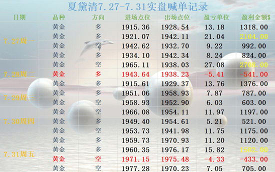 平特一肖,專業(yè)解析評(píng)估_黃金版47.855