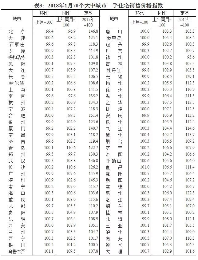 河北獻縣最新房價動態及市場走勢與未來展望分析