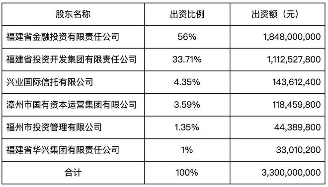 金華華恩資本最新案情深度剖析