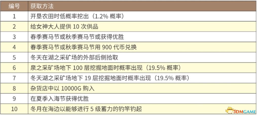 新澳門免費資料大全,平衡策略指導(dǎo)_UHD款26.922