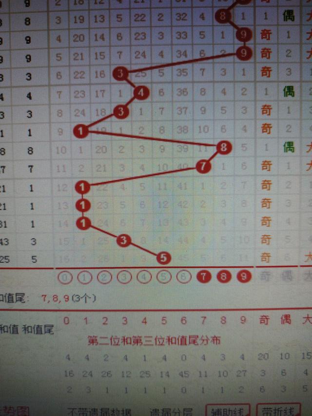 二四六香港資料期期準,精細化計劃設(shè)計_W87.998