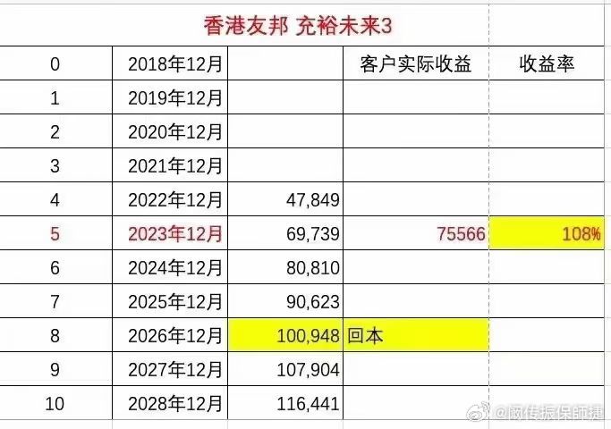 香港最準的100%肖一肖,正確解答落實_V版15.547