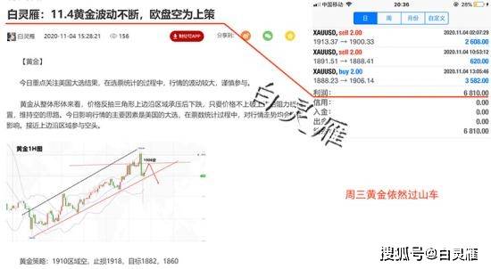 澳門開獎結果,實地評估策略數(shù)據(jù)_尊貴款30.219