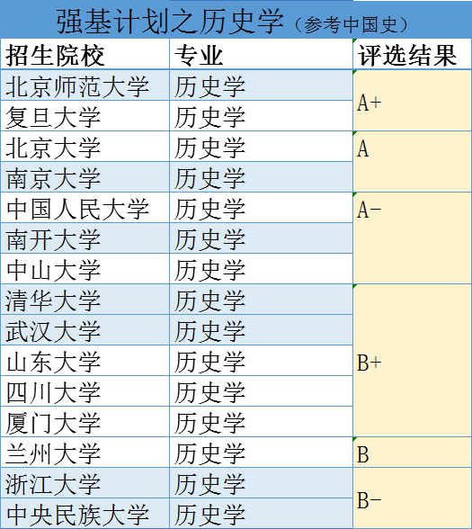 2024新澳歷史開(kāi)獎(jiǎng),專(zhuān)業(yè)研究解析說(shuō)明_投資版20.325