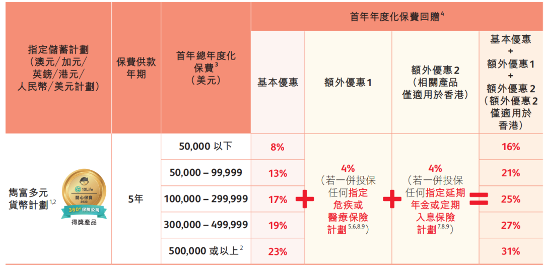 香港管家婆期期最準(zhǔn)資料,可持續(xù)實(shí)施探索_尊享款34.258